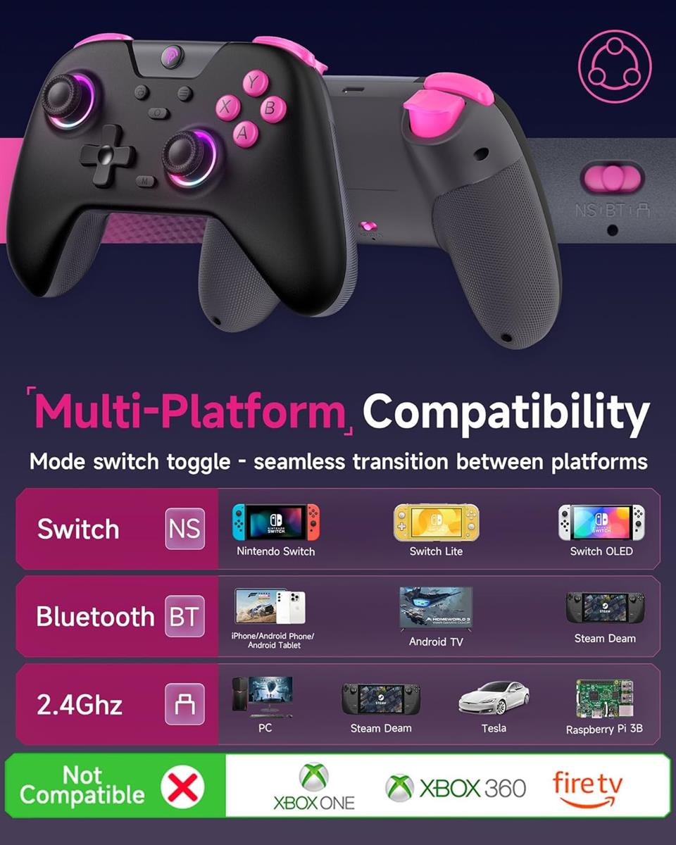 EasySMX X05 Black 2.4GHz Wireless Gaming Controller for PC, Steam, iPhone, Android & Nintendo Switch