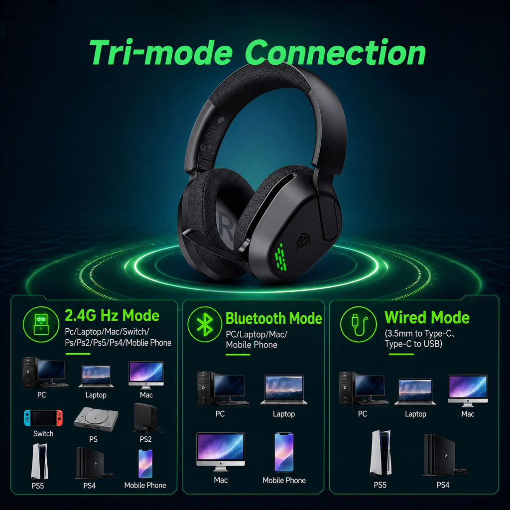 EasySMX® E02 Multi-Mode Wireless Gaming Headset