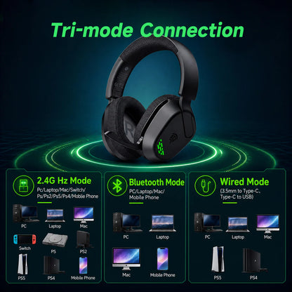 EasySMX® E02 Multi-Mode Wireless Gaming Headset