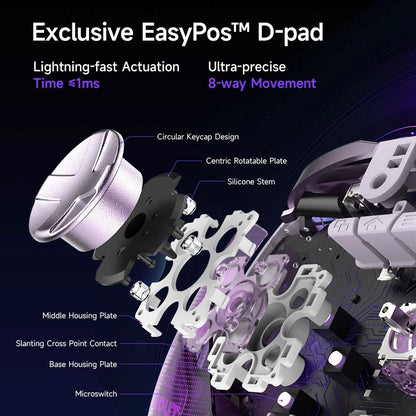EasySMX D10 Farout Purple Wireless Gamepad Pro Controller