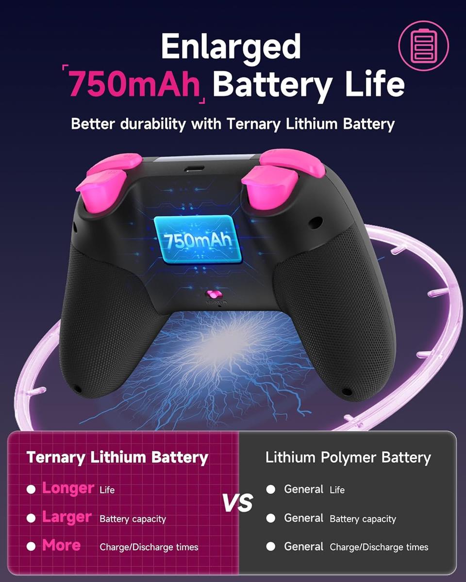 EasySMX X05 Black 2.4GHz Wireless Gaming Controller for PC, Steam, iPhone, Android & Nintendo Switch