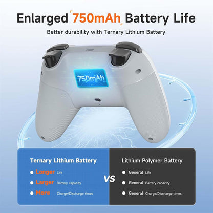 EasySMX X05 White Wireless Controller for PC, Android & Steam Deck