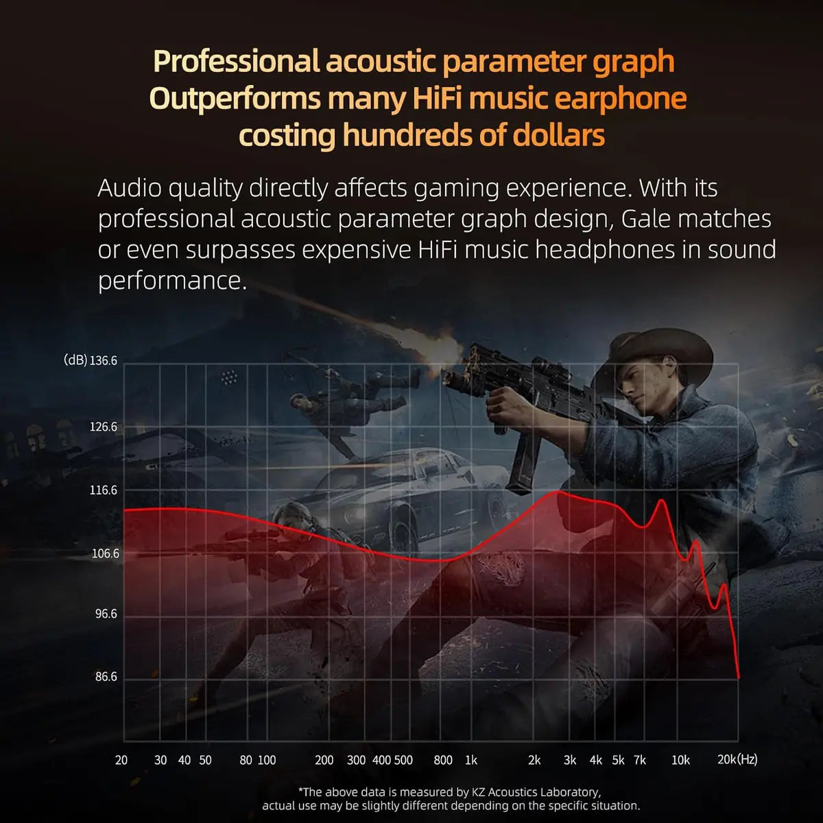 KZ Gale is a high-performance in-ear monitor (IEM)