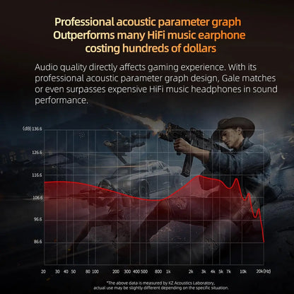 KZ Gale is a high-performance in-ear monitor (IEM)