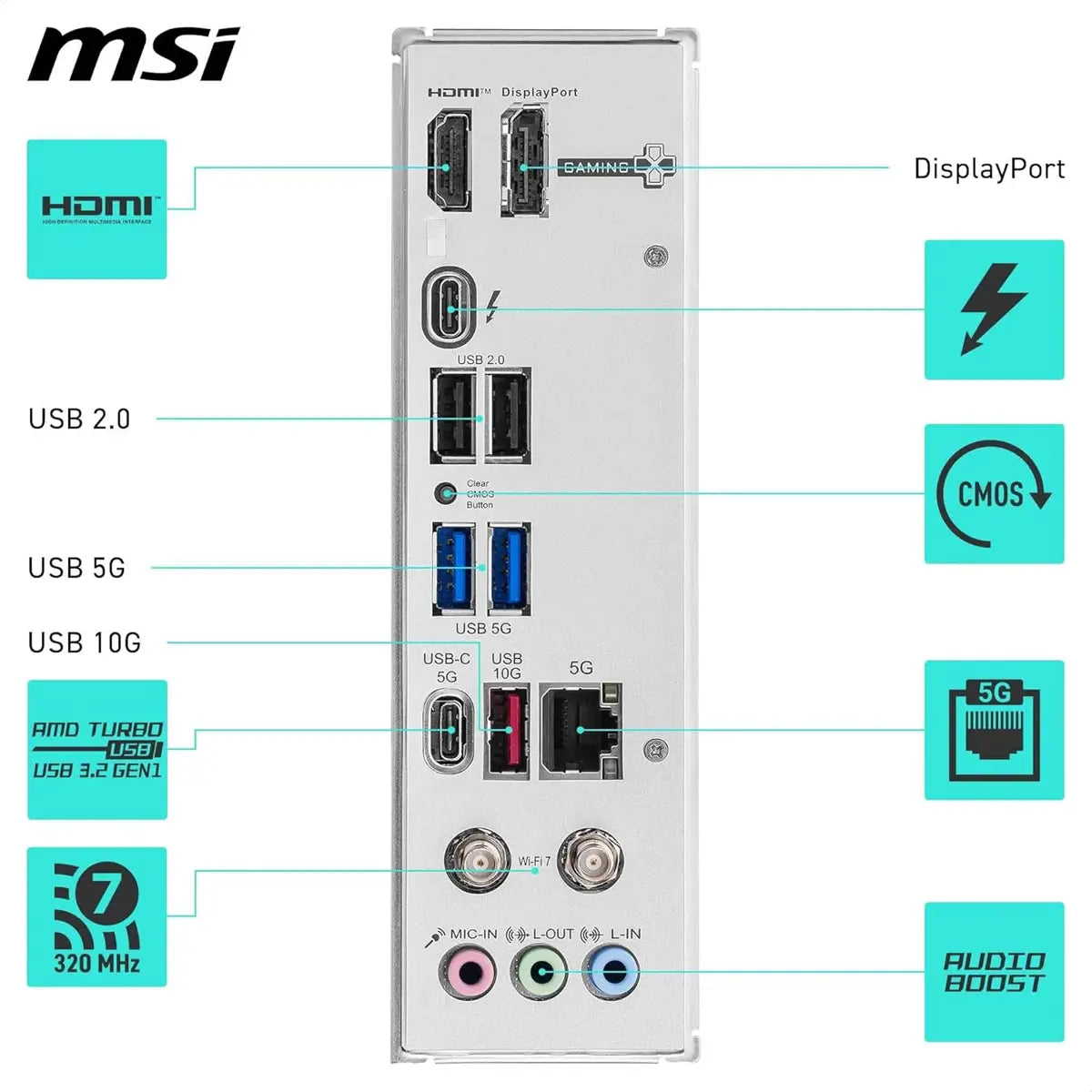 MSI B860M GAMING WIFI